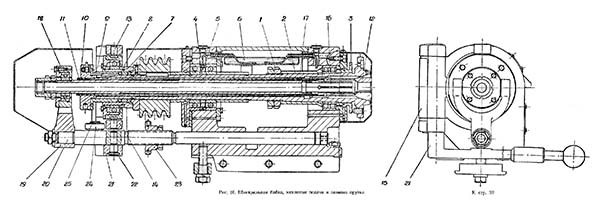 Шпиндельна бабка. Механізм подачі та затиску прутка токарно-револьверного верстата 1Б318